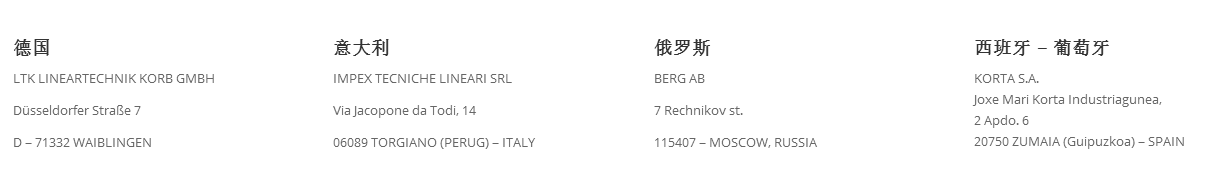 Rollvis公司在全球联系方式
