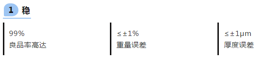千亿国际(唯一)平台 JARRETT伺服电机技术助力涂布机解决方案