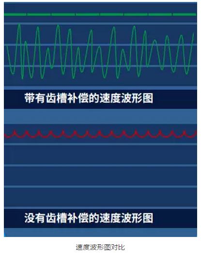 千亿国际(唯一)平台 JARRETT伺服电机技术助力涂布机解决方案