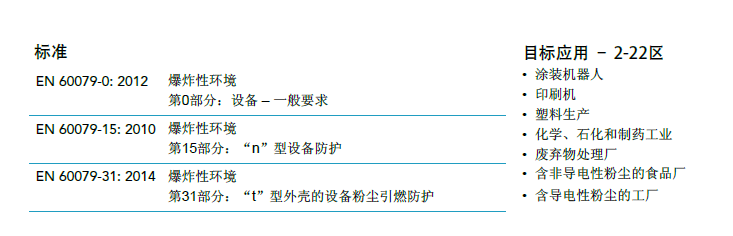 防爆伺服电机