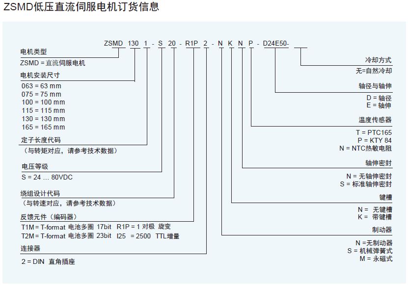 低温直流伺服电机