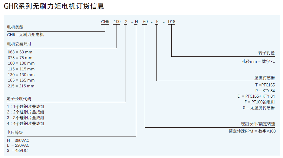 无刷力矩电机 协作机器人专用伺服电机