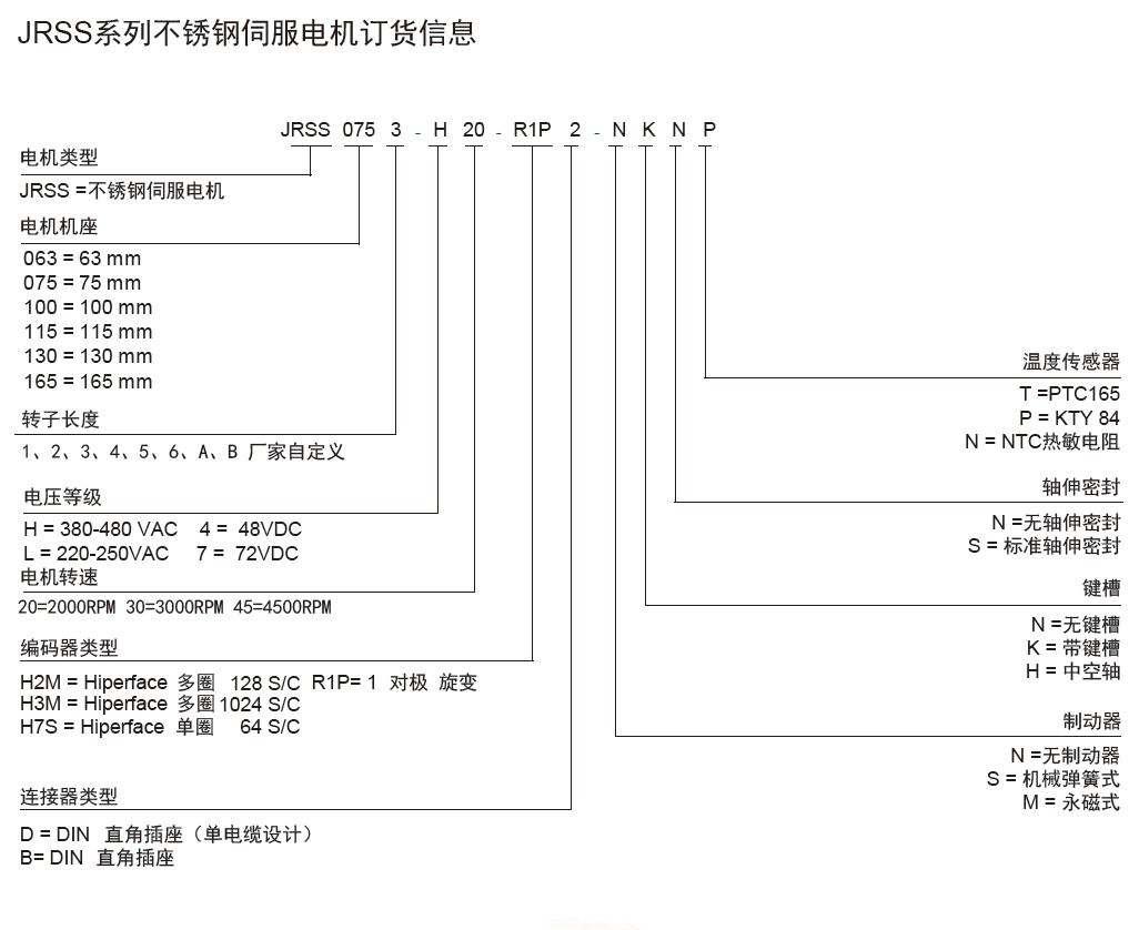 不锈钢伺服电机