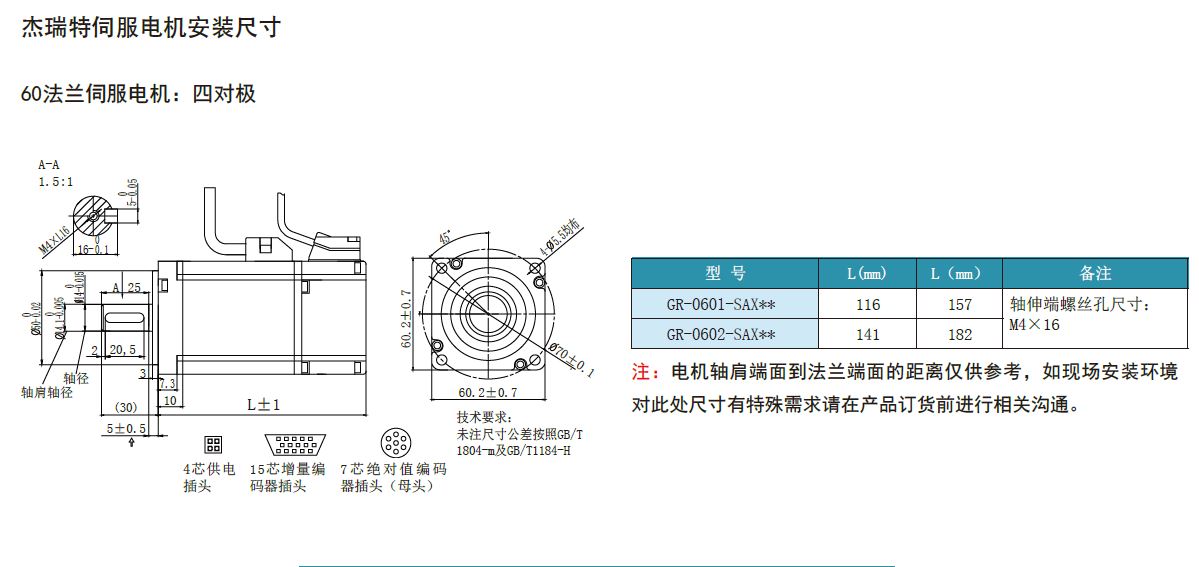 千亿国际qy886GR交流伺服电机