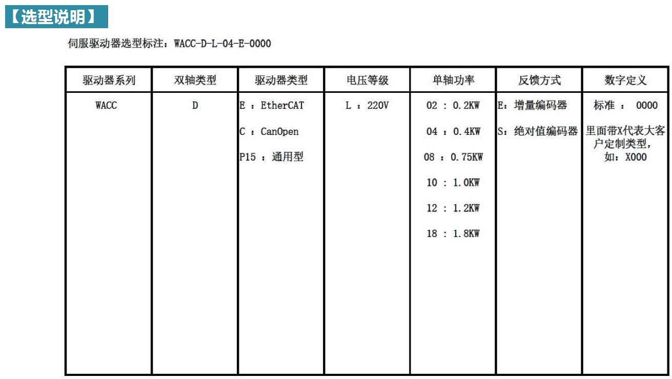 千亿国际娱乐官网页面GR交流伺服电机