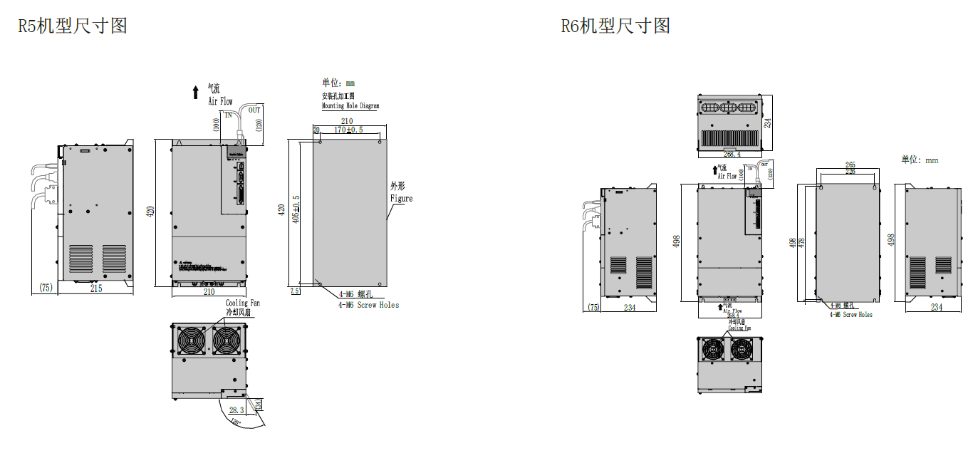 千亿国际qy886GR交流伺服电机