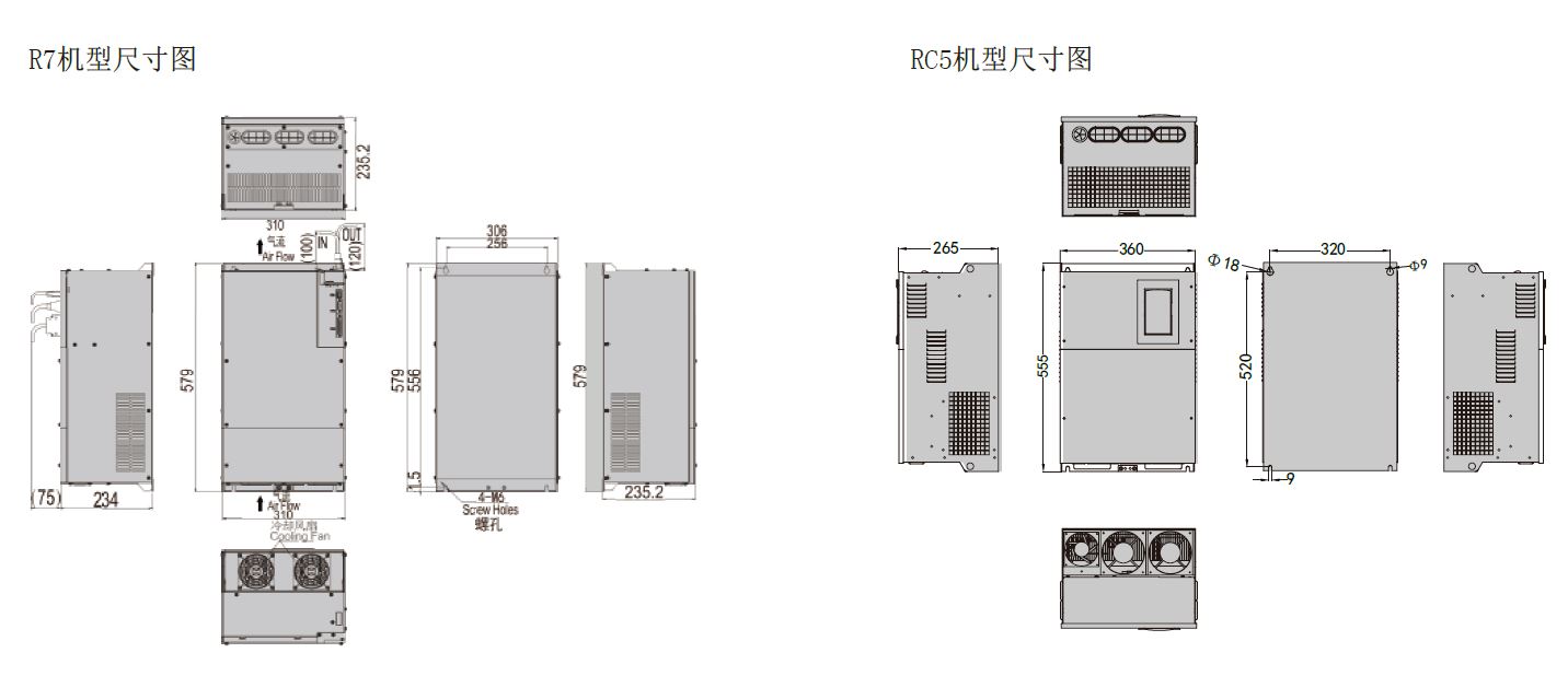 千亿国际(唯一)平台GR交流伺服电机