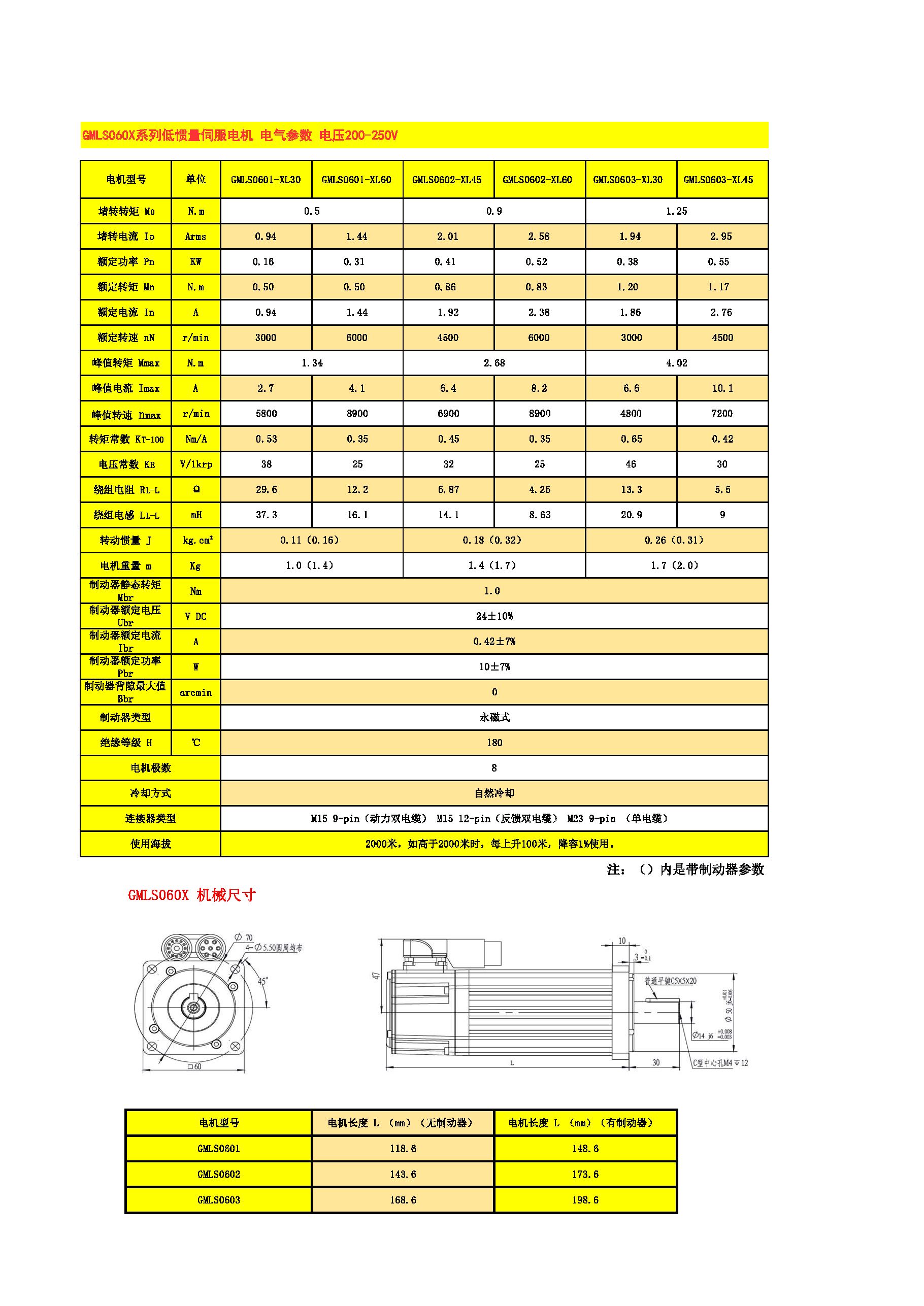 千亿国际qy886交流伺服电机