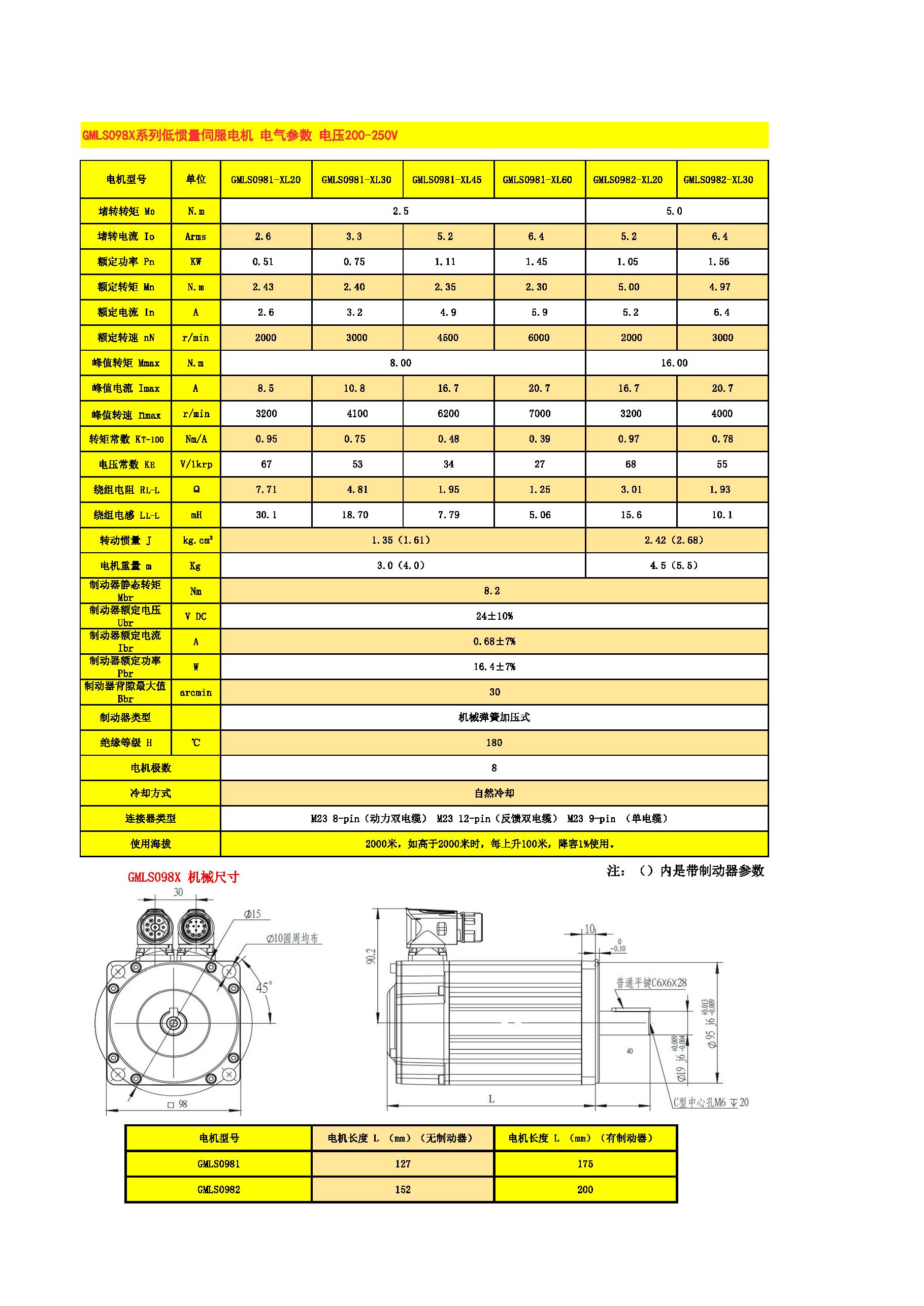 国产交流伺服电机