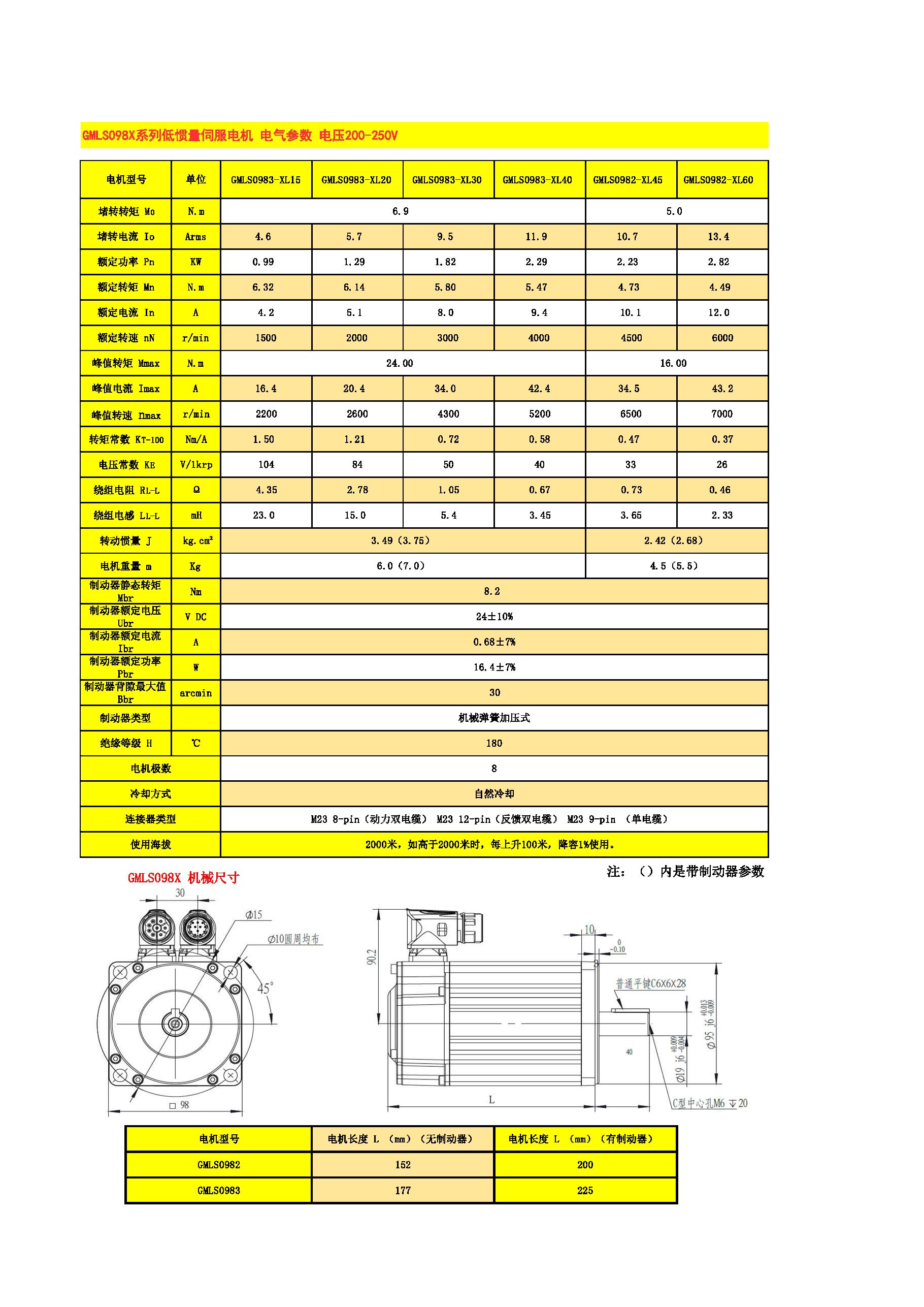 国产交流伺服电机