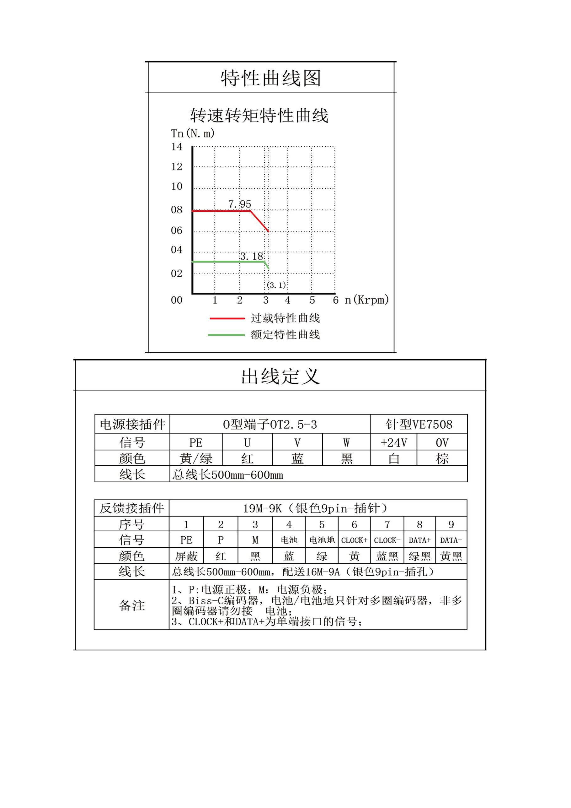 千亿国际(唯一)平台
