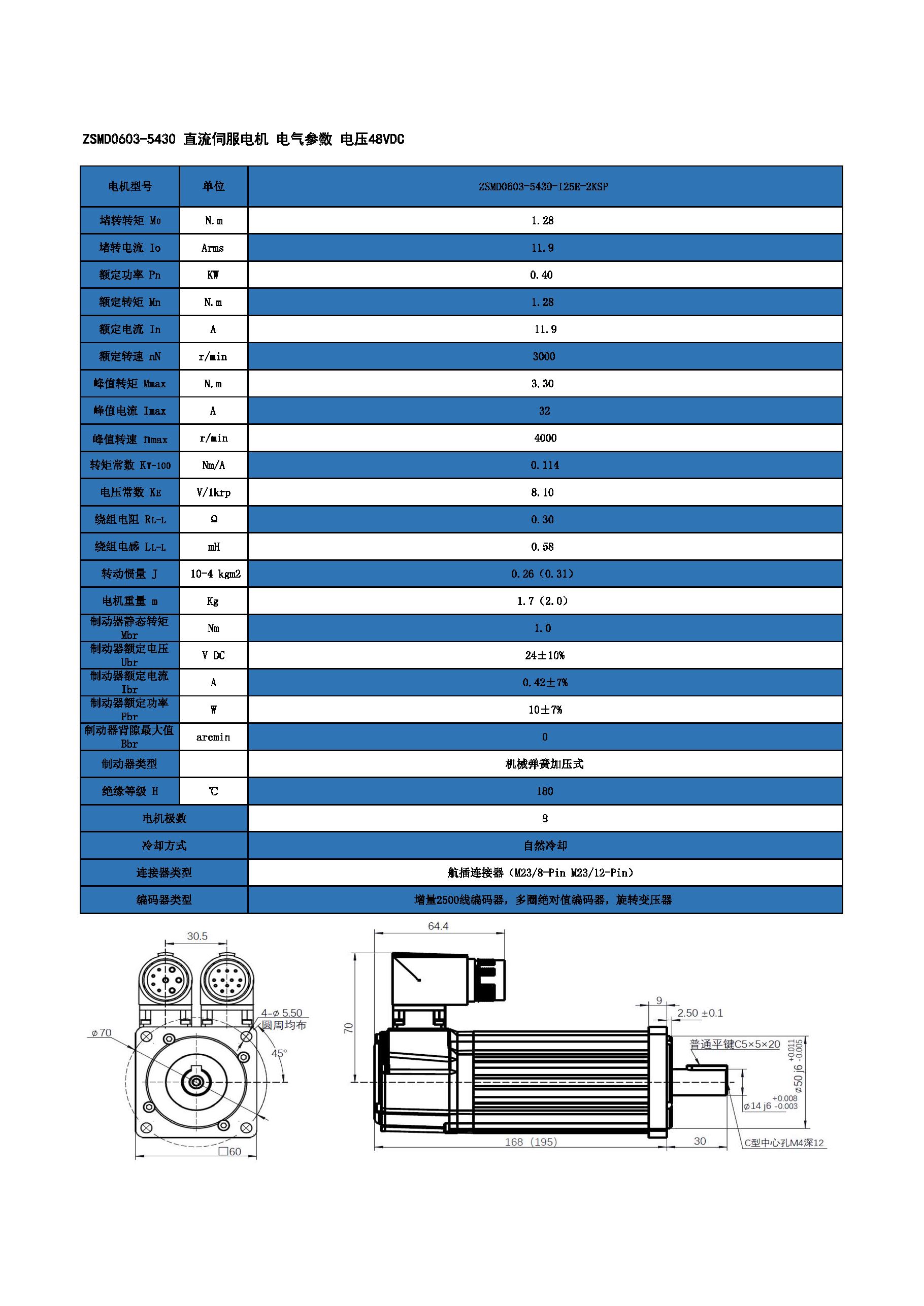 增量编码器直流伺服电机 0.40KW 48V ZSMD0603-5430-I25E-2KSP