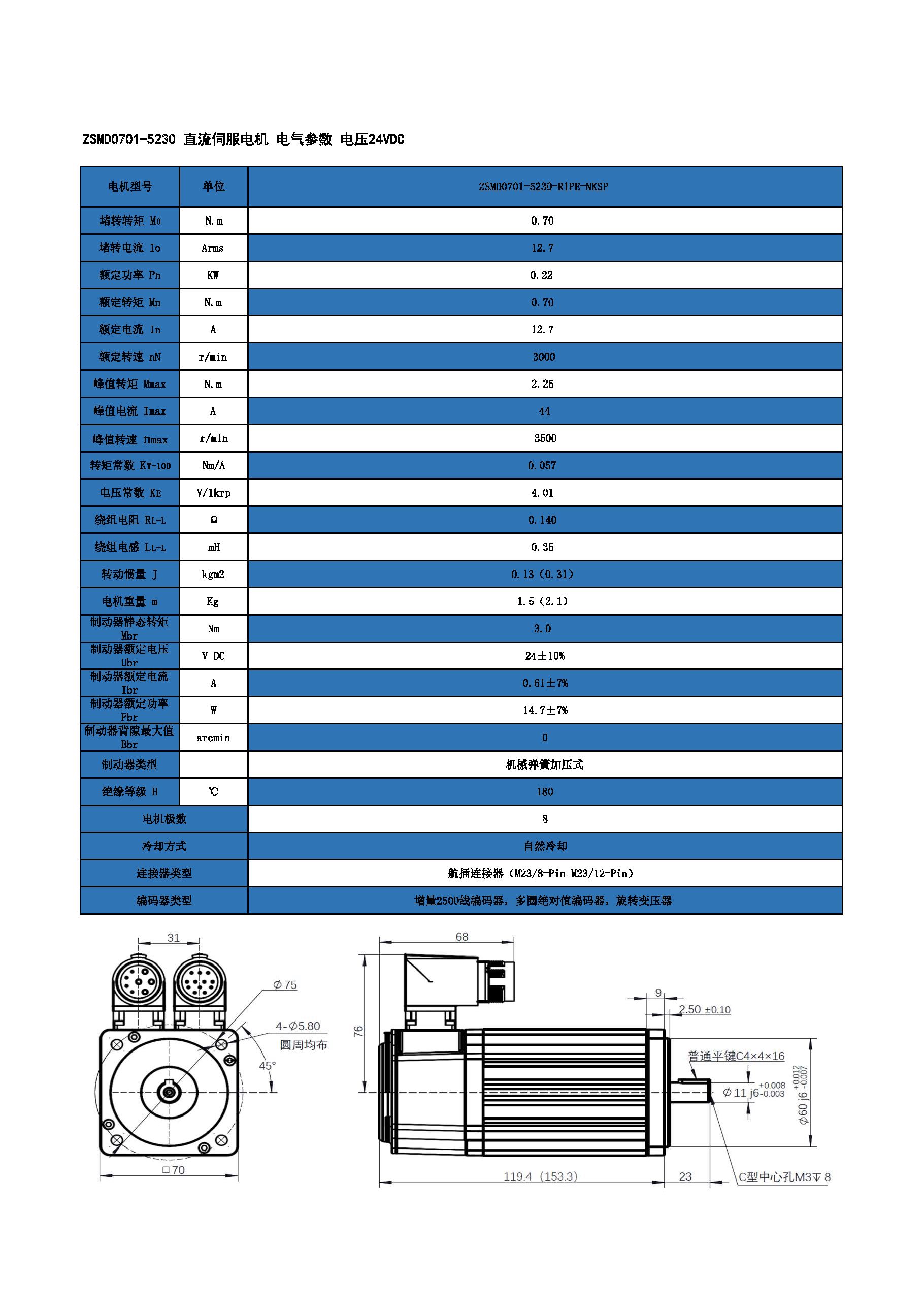 DC24V直流伺服电机 0.22KW 24V ZSMD0701-5230-R1PE-NKSP