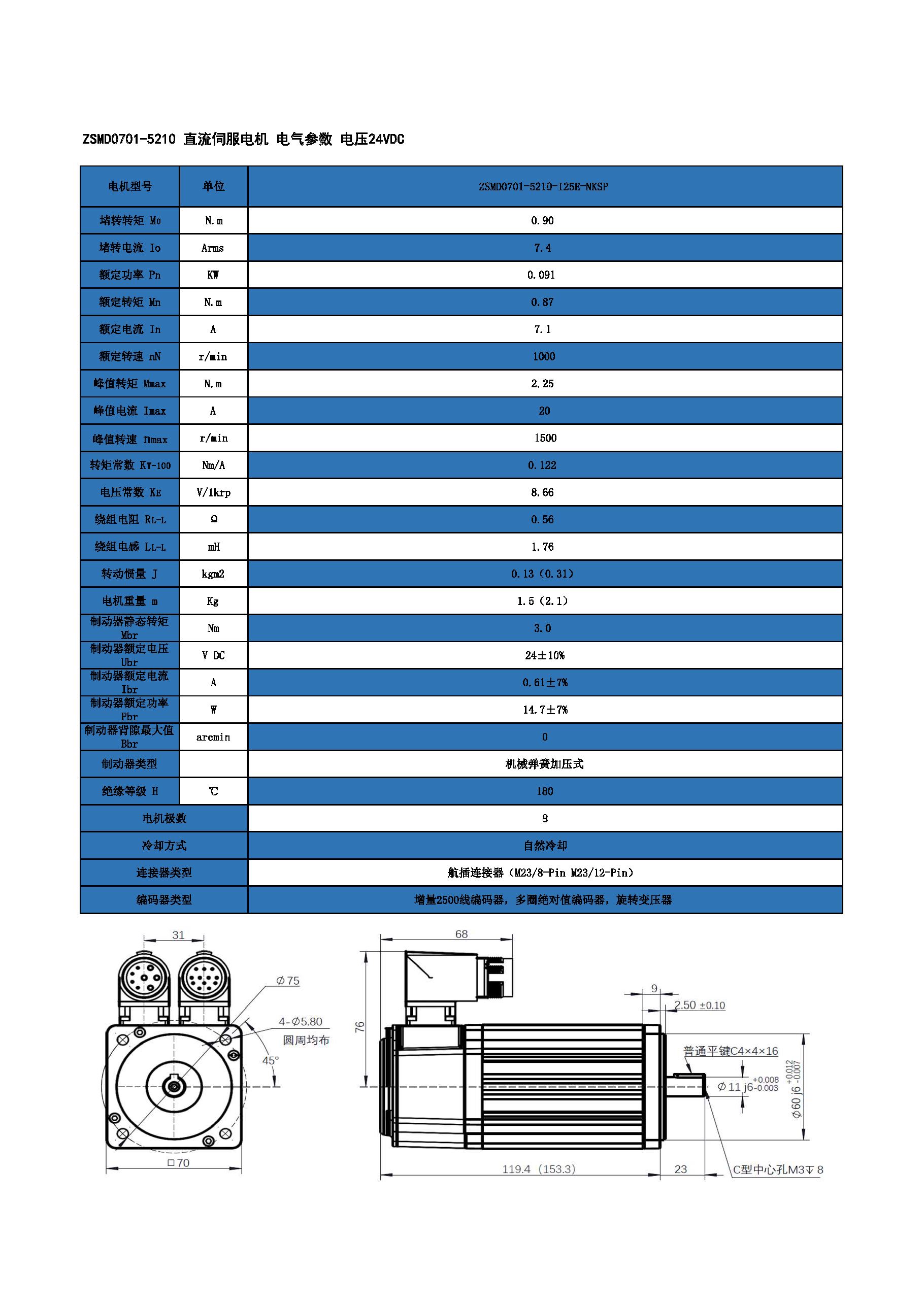 DC24V直流伺服电机 0.091KW 24V ZSMD0701-5210-I25E-NKSP